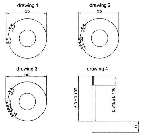 dimensions